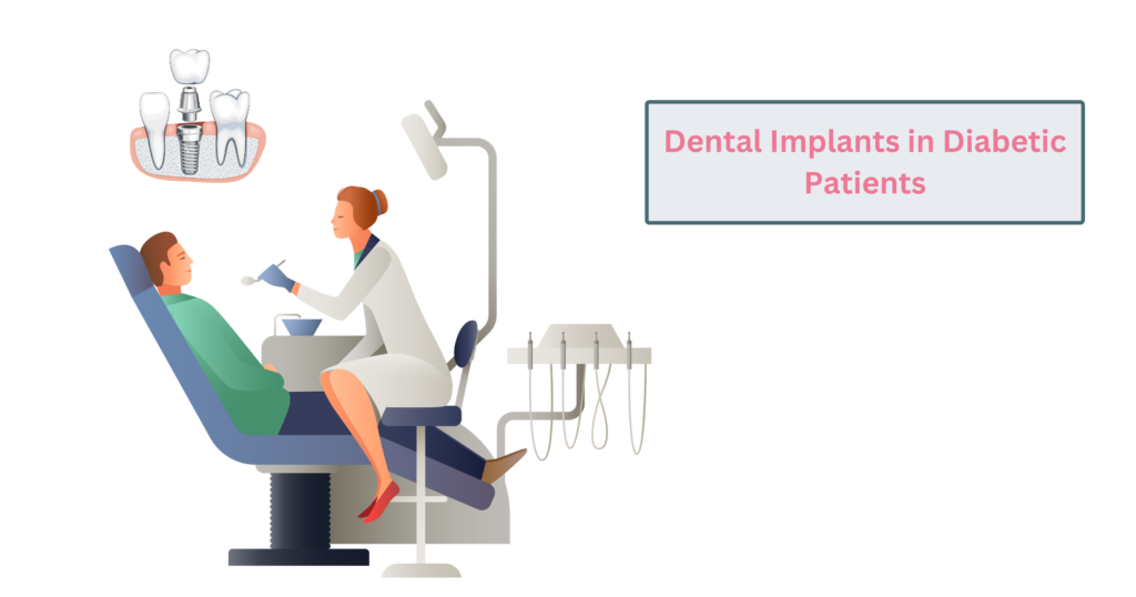 Dental Implants in Diabetic Patients